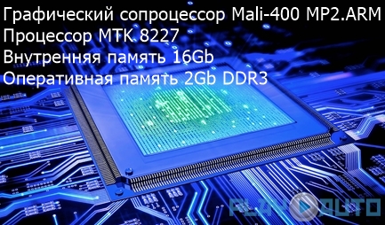 Процессор MTK 8227TL в INCAR серии XTA